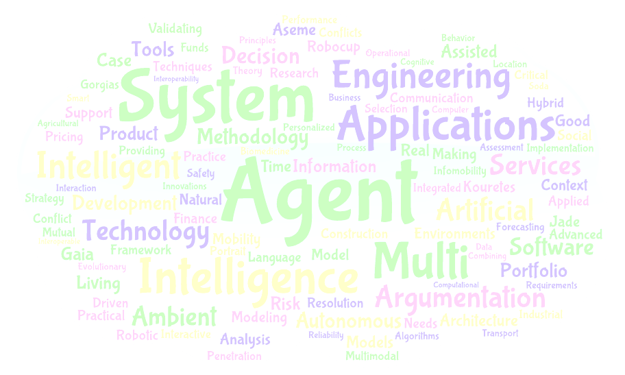 wordart